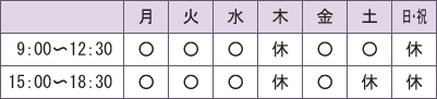 診療時間表